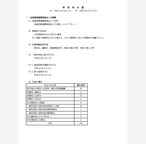 令和元年度事業報告書