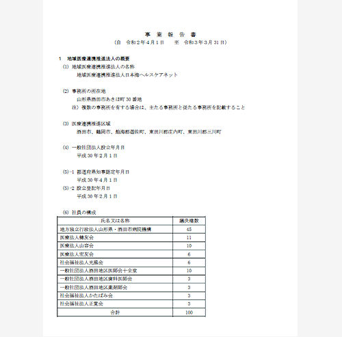 令和2年度事業報告書